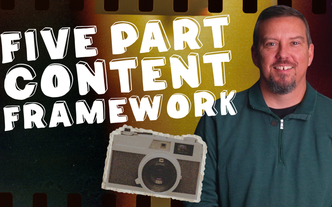 What Should My Business Actually Post? A 5-Part Content Framework